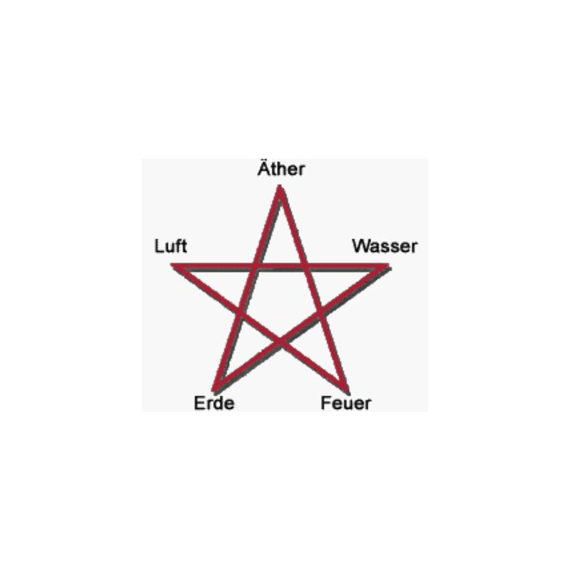 Anti Espirito esoteric roomscent 75x10ml